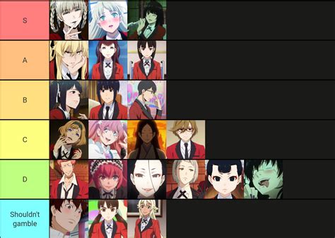 Kakegurui/Gamble List .